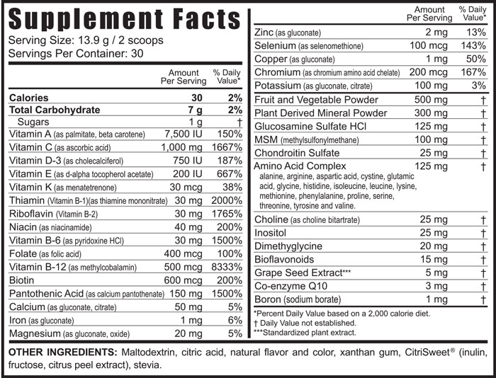 BTT Supplement Facts